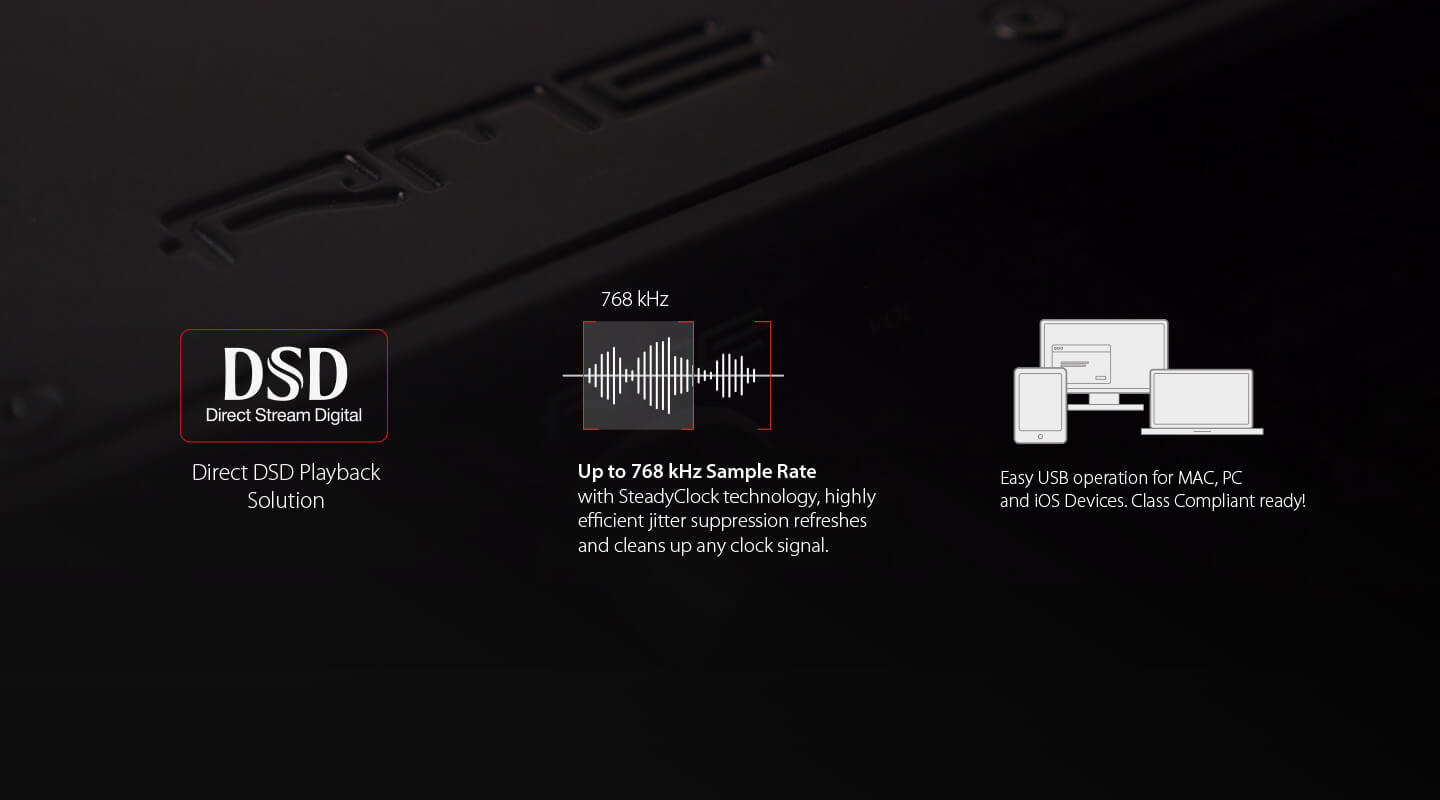 ADI-2 DAC Features