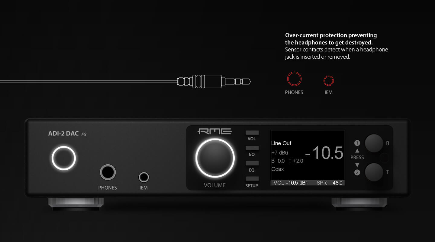 ADI-2 DAC IEM Output