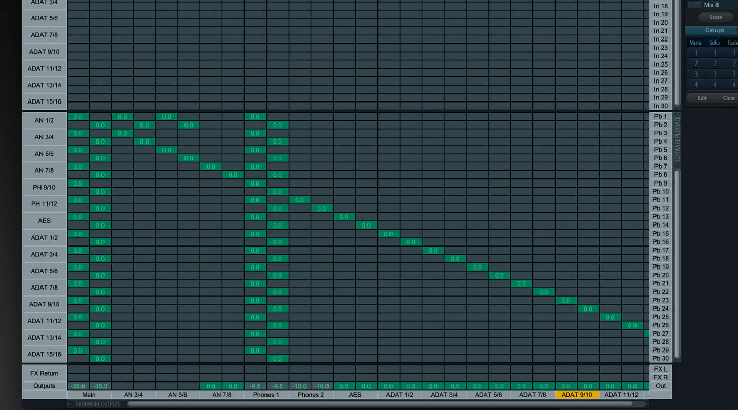 TotalMix FX Matrix view